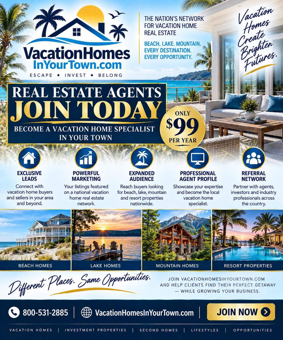 Real estate agents join today — Vacation Home Specialist $99 per year
